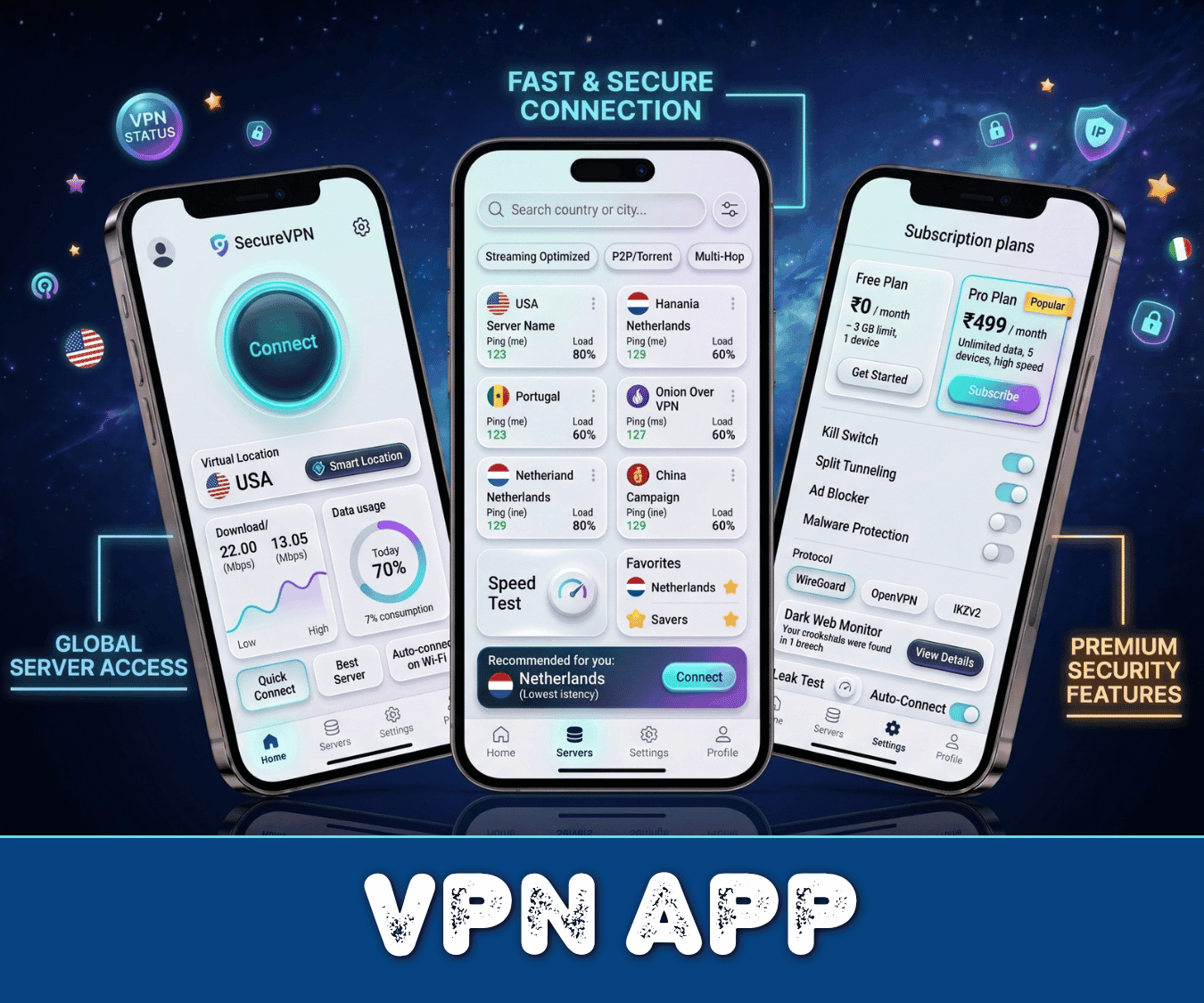 VPN App | Facebook Ads | Admob Ads | Ads Manage Remotely | VPN | VPN Subscription Plan