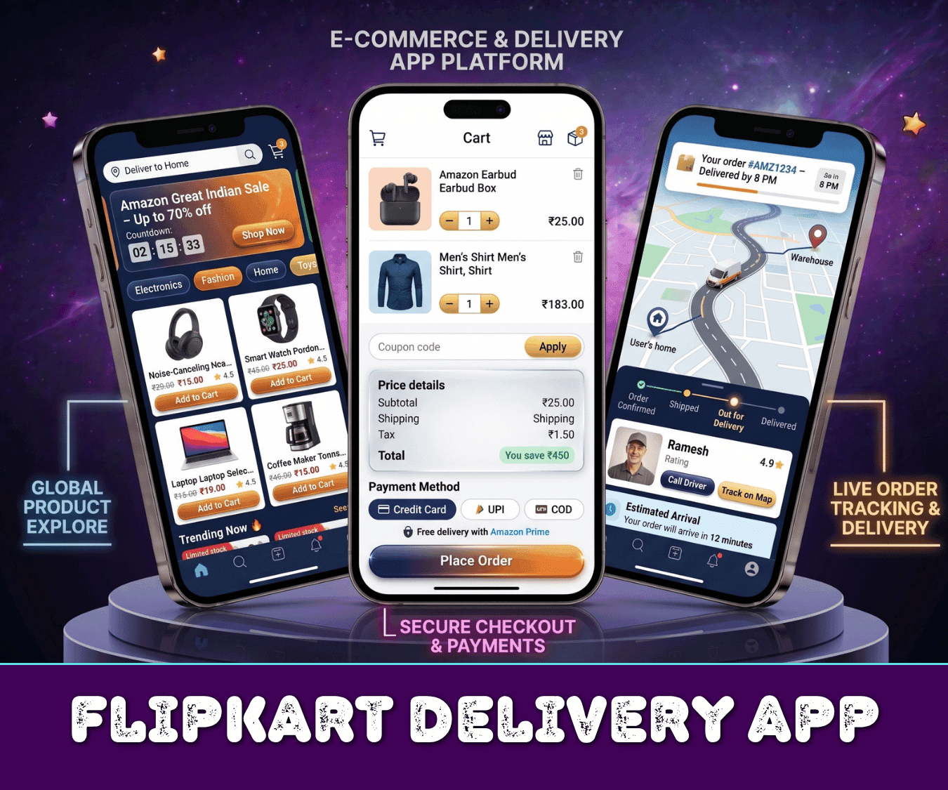 Amazon Flipkart Delivery Ecommerce App