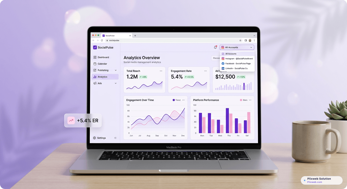 Advanced analytics dashboard tracking Meta ads and engagement.