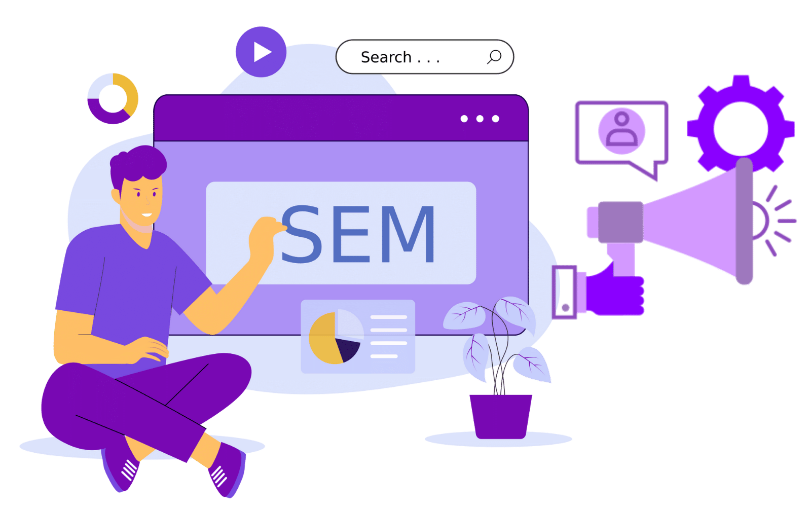 Search Engine Marketing