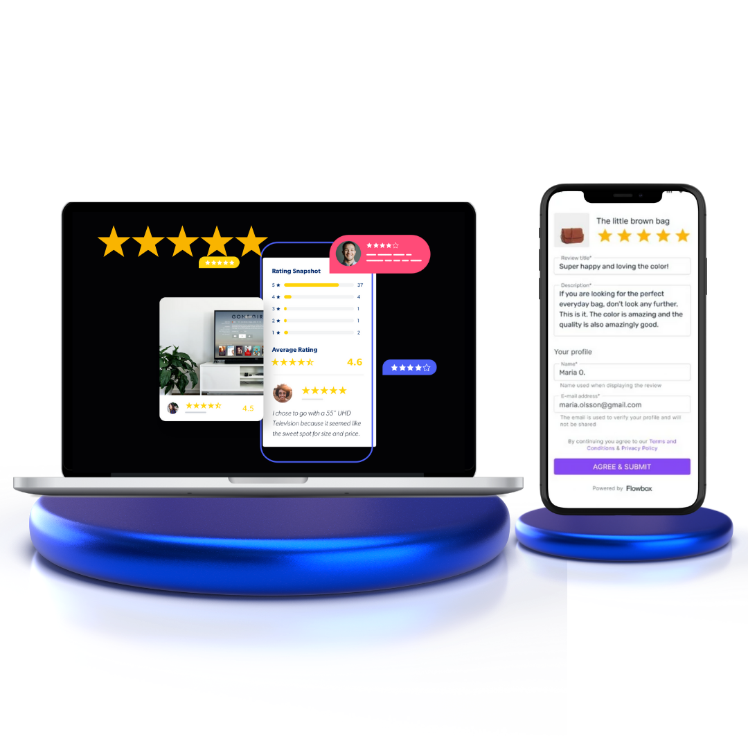 Website Rating