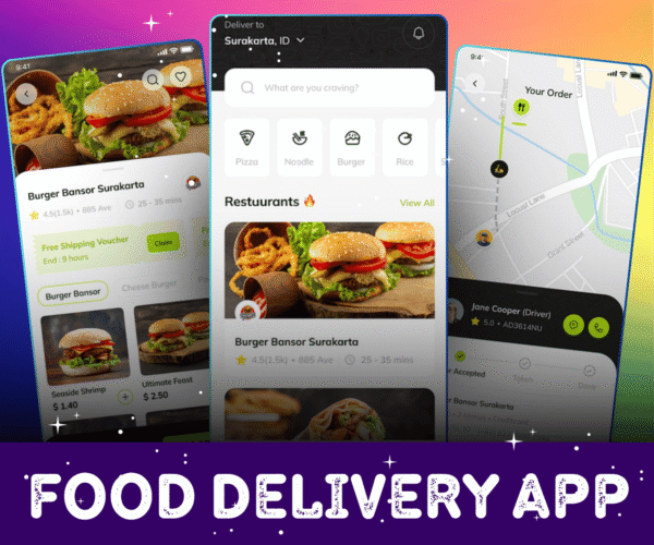 Food Delivery App | Restaurant Control App with Admin Dashboard