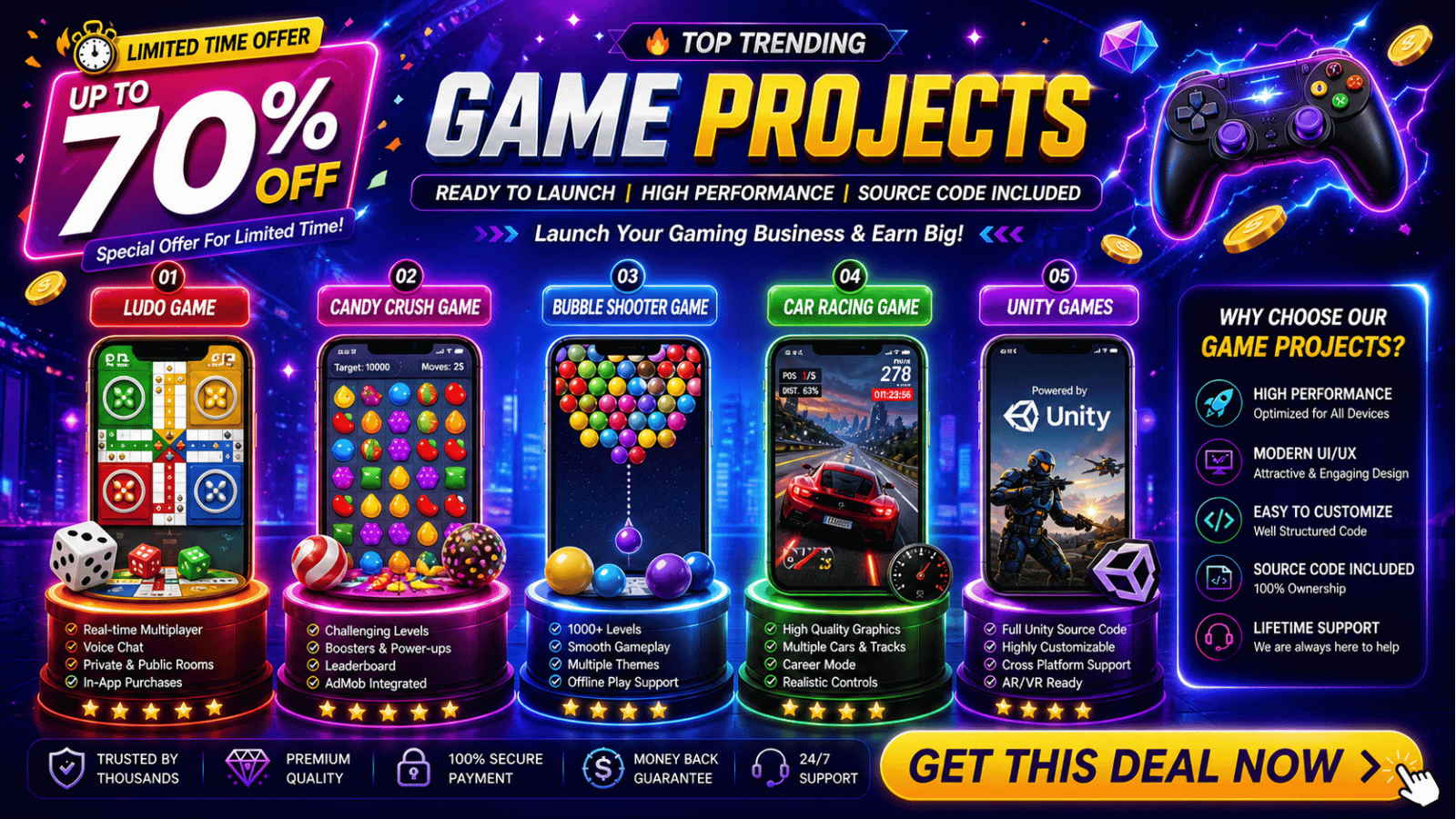 Game Development